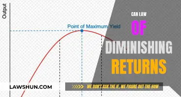 Diminishing Returns: A Universal Law?
