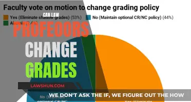 The Ethics of Grade Altering: Law Professor's Power Play