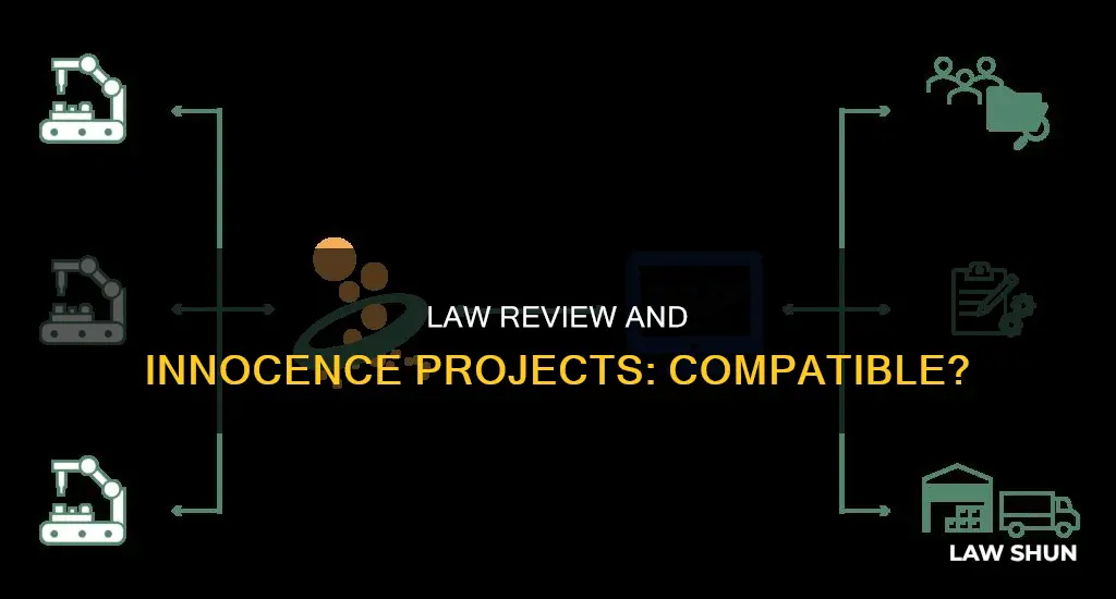 can law review and project for innocence be done together