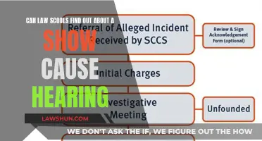 Law School Show Cause Hearings: Confidential or Not?