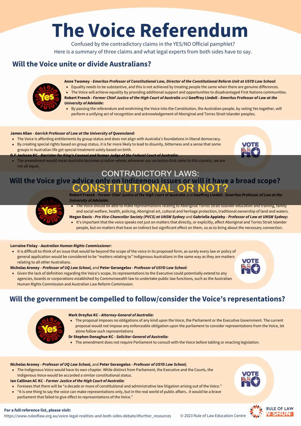 can laws be contradictory but still constitutional