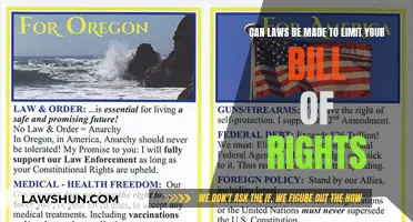 Limiting the Bill of Rights: Can Laws Constrain Freedoms?