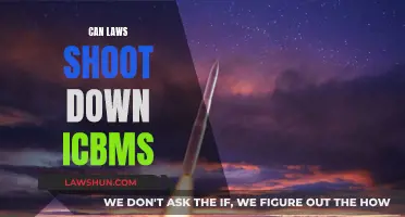 Laws vs ICBMs: Can Legal Frameworks Stop Missile Attacks?