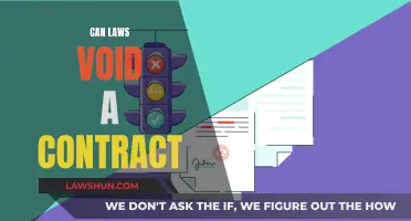 Laws' Power Over Contracts: Voiding Validity
