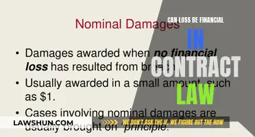 Contract Law: Understanding Financial Loss