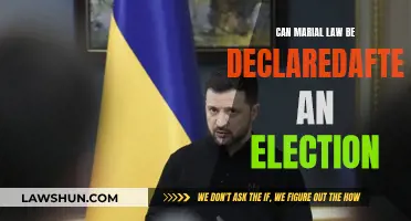 Martial Law: Post-Election Declaration Explained