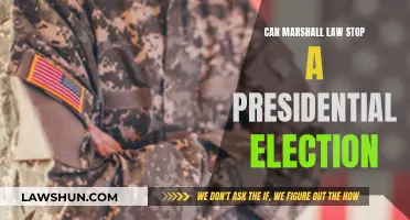 Martial Law: Can It Halt a Presidential Election?