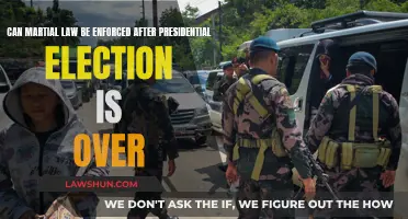 Martial Law: Post-Election Implementation Explained