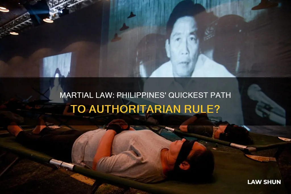 can martial law be passed quickly philippines