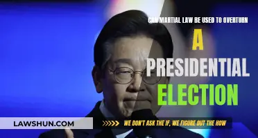 Martial Law: Overturning a Presidential Election?
