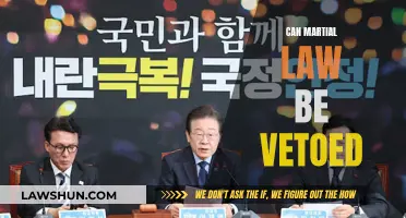 Martial Law: Can It Be Vetoed?