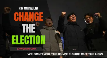 Martial Law: Can It Sway Elections?