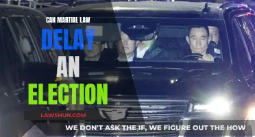 Martial Law: Can It Postpone Elections?