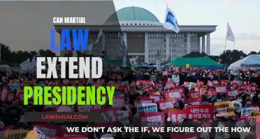 Martial Law: Can It Extend Presidential Terms?