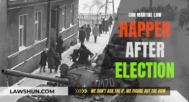 Martial Law: Post-Election Possibility or Pipe Dream?