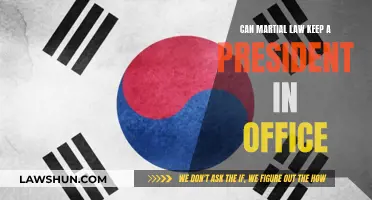 Martial Law: Can It Keep a President in Office?