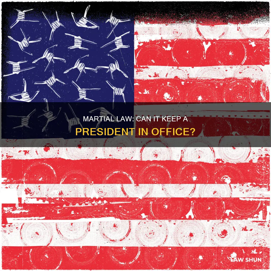 can martial law keep a president in office