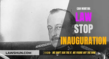 Martial Law: Can It Halt Inauguration?