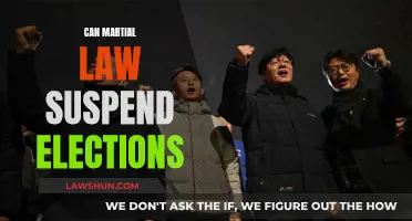 Martial Law: Can Elections Be Suspended?