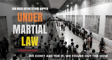 Martial Law: Mass Deportations and Human Rights