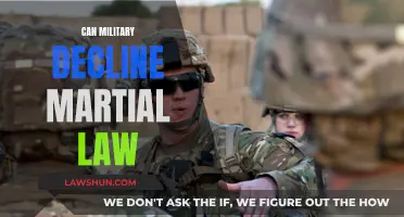 Martial Law: Military's Right to Refuse