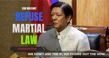 Martial Law: Military's Right to Refuse