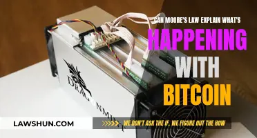 Moore's Law: Bitcoin's Future Explained?