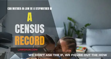 In-Law or Stepmom: Census Record Confusion