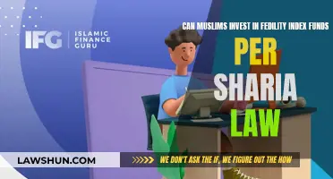 Sharia-Compliant Investing: Fidelity Index Funds
