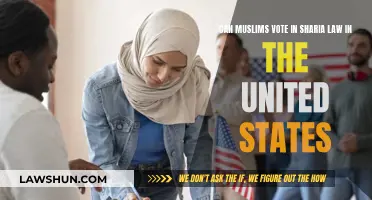 Sharia Law and Muslim Voting Rights in the US