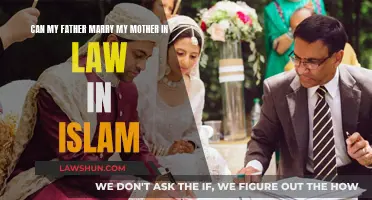 Marriage Options: Can My Father Marry My Mother-in-Law?