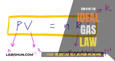 Ideal Gas Law: When 'n' is One