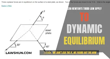Forces in Dynamic Equilibrium: Newton's Third Law