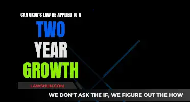 Okun's Law: Predicting Two-Year Growth Trajectory