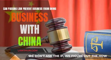 Should Laws Restrict Businesses from Trading with China?
