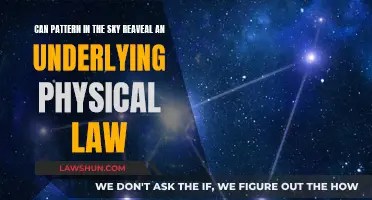 Patterns in the Sky: Unveiling Nature's Laws