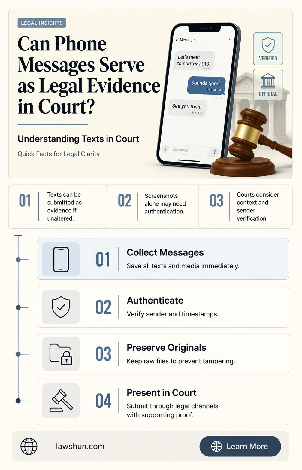 are phone messages allowed as proof in court of law