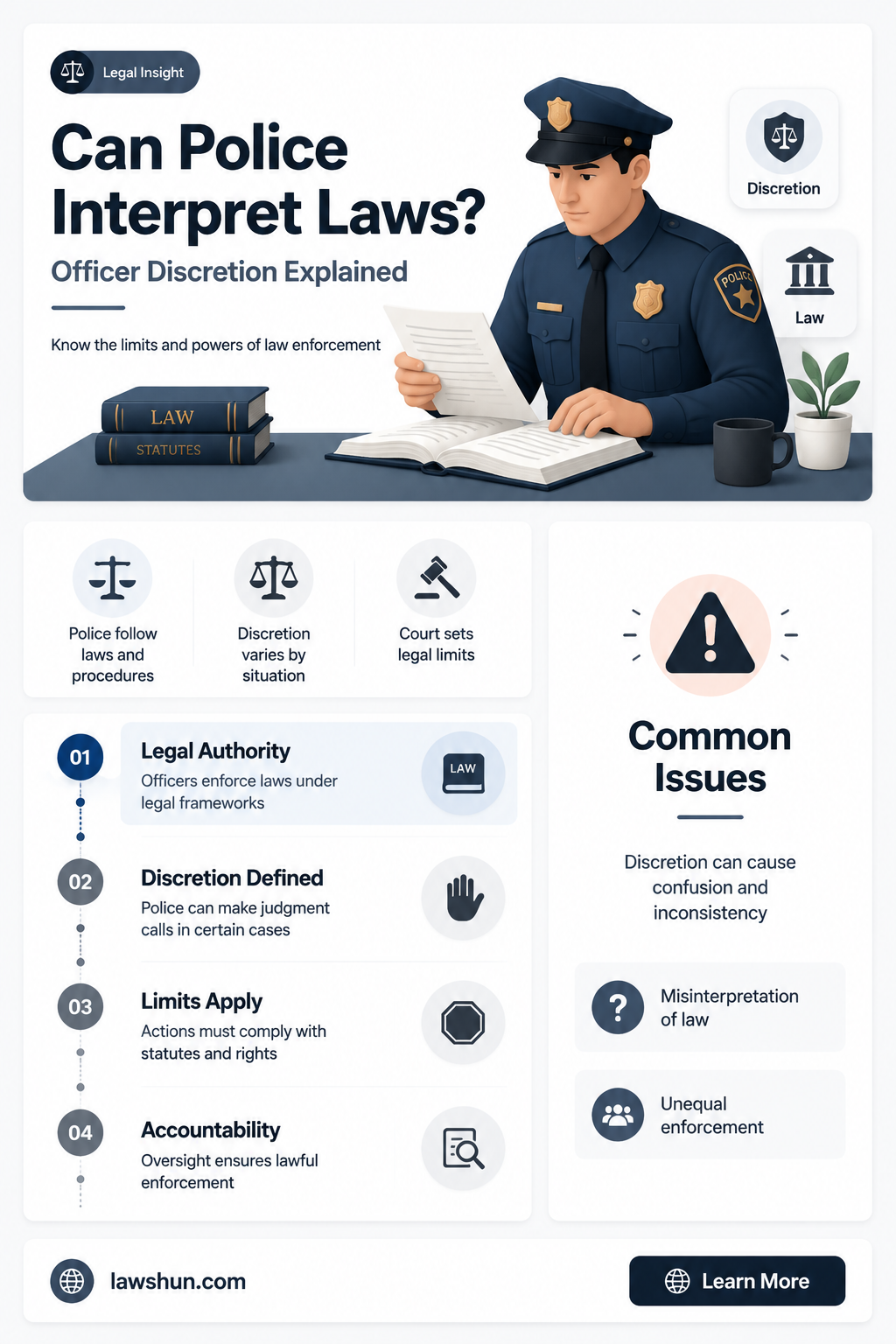 are police officer allowed to interpret the law
