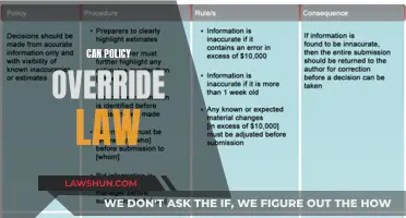 Policy vs Law: Who Wins?