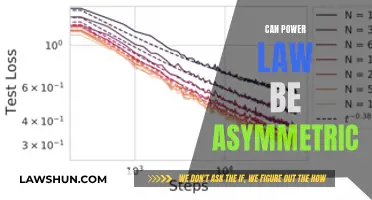 Power Laws: Asymmetry and its Implications
