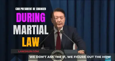 Martial Law: Can the President be Removed?