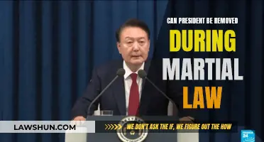 Martial Law: Can the President Be Removed?