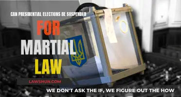 Martial Law: Can Presidential Elections Be Suspended?