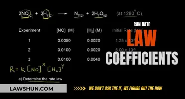 Kinetic Exploration: Rate Law Coefficients Unveiled