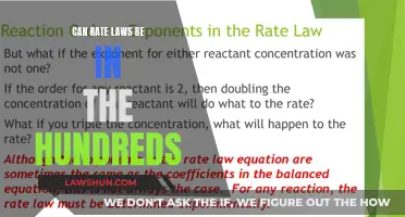Rate Laws: Understanding Triple-Digit Values and Their Implications