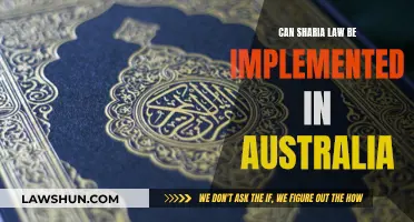 Sharia Law in Australia: A Complex Debate