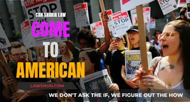 Sharia Law in America: A Possible Future?