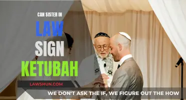Understanding Ketubah: Who Can Sign as a Witness?