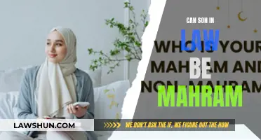 Understanding Mahram: Son-in-Law's Role in Islam