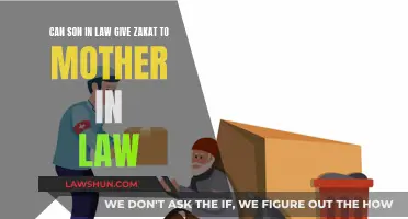 Zakat Giving: Son-in-Law to Mother-in-Law